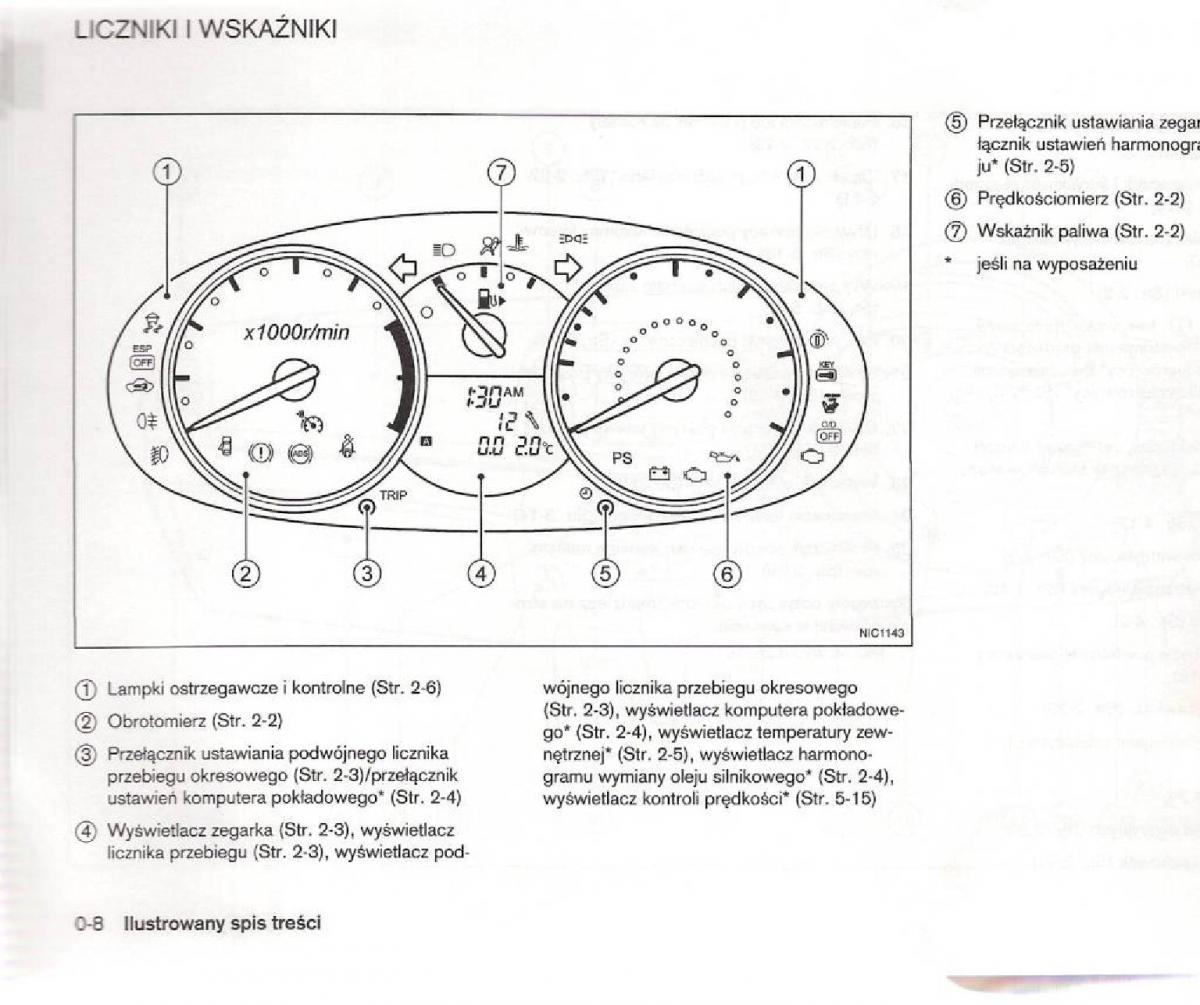 Nissan Micra III K12 instrukcja obslugi / page 11