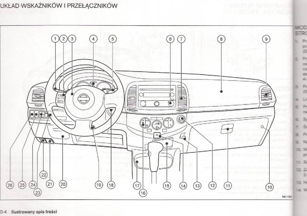 Nissan Micra III K12 instrukcja page 8 pdf