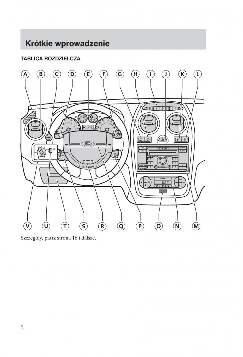 Ford Fiesta VI instrukcja obslugi / page 4