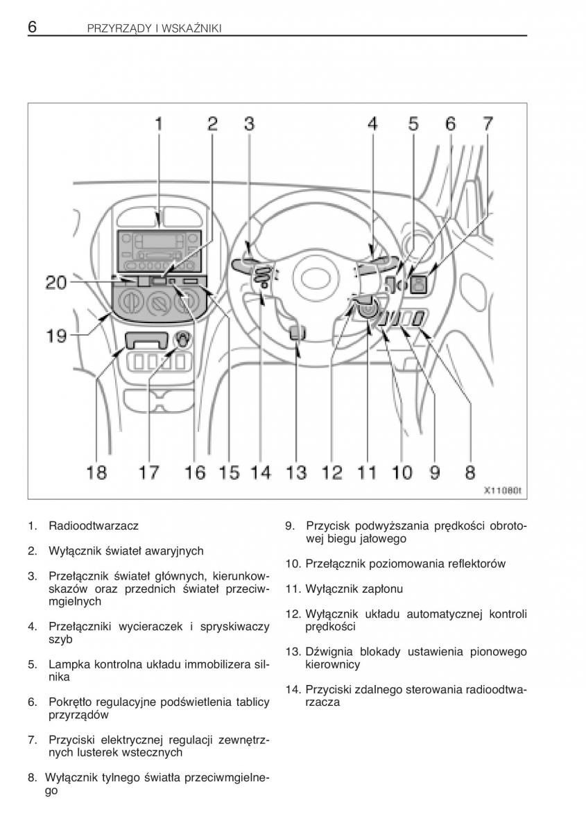 manual Toyota RAV4 Toyota Rav4 II 2 instrukcja / page 13