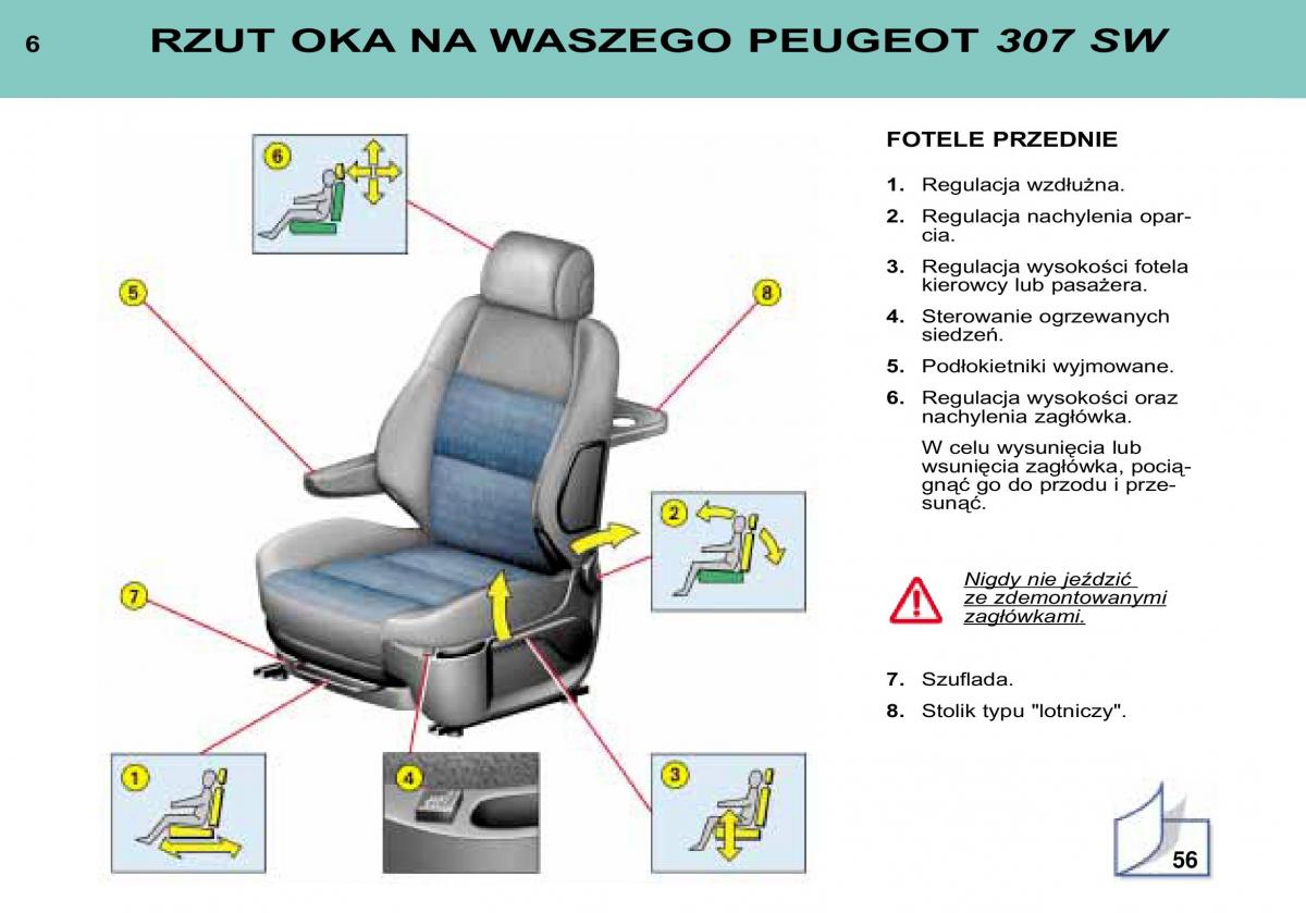 manual Peugeot 307 SW Peugeot 307 SW instrukcja / page 6