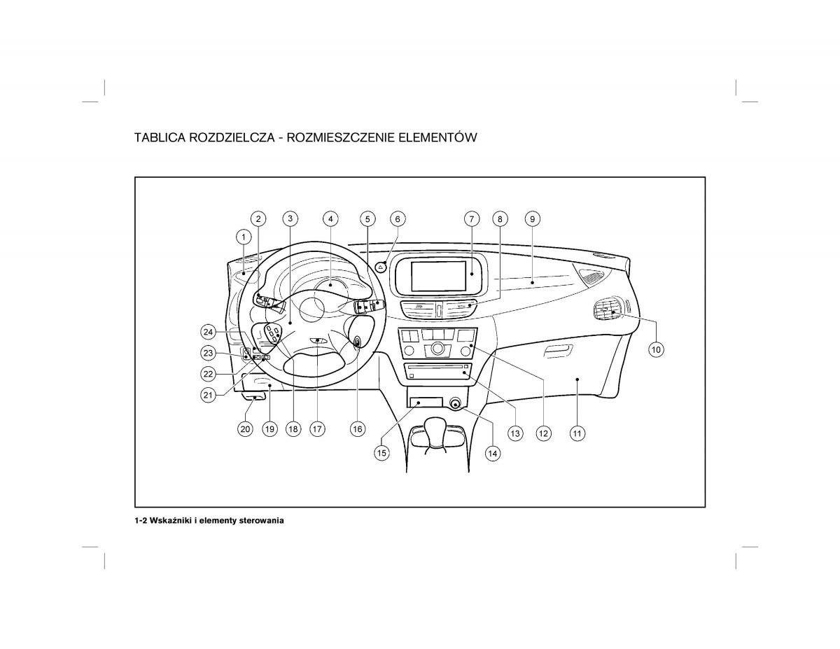 manual Nissan Almera Tino Nissan Almera Tino instrukcja / page 2