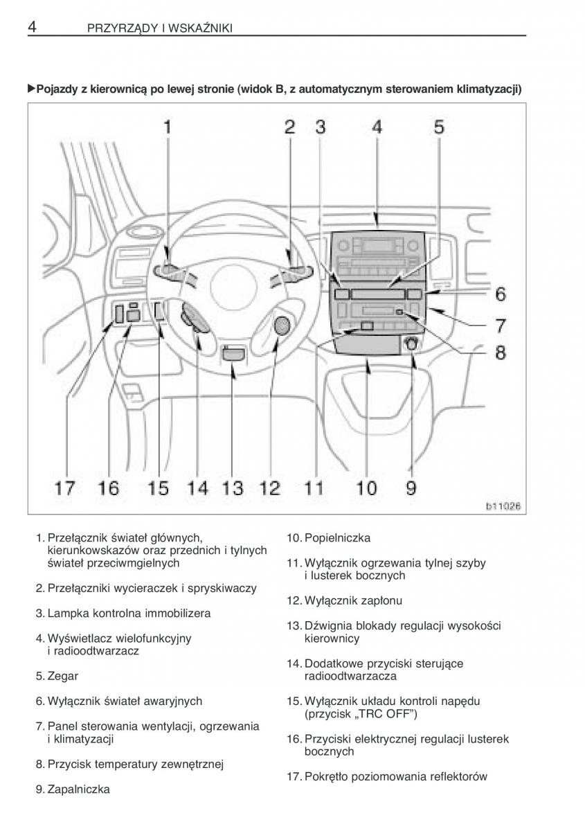 Toyota Corolla Verso I 1 instrukcja obslugi / page 11