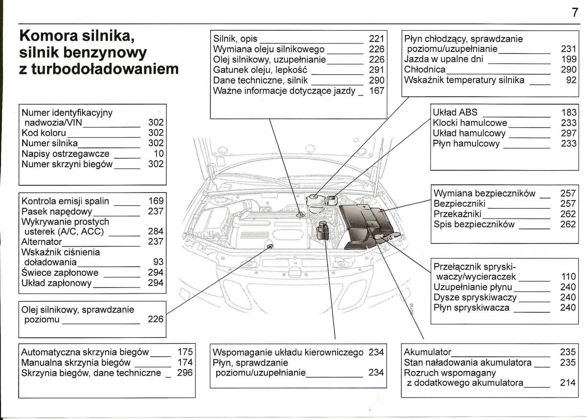 manual Saab 9 3 Saab 9 3 II 2 YS3F instrukcja / page 9