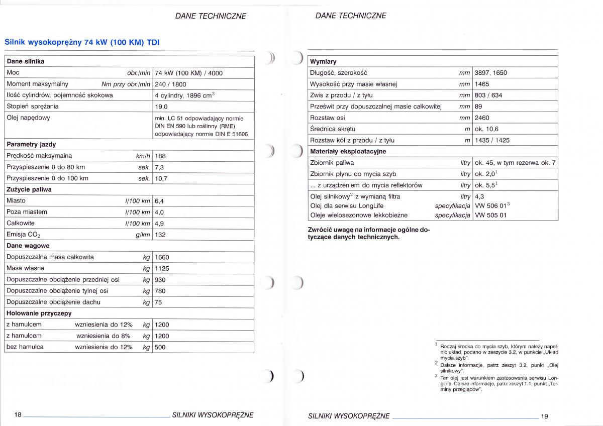 manual VW Polo VW Polo IV 4 instrukcja / page 122