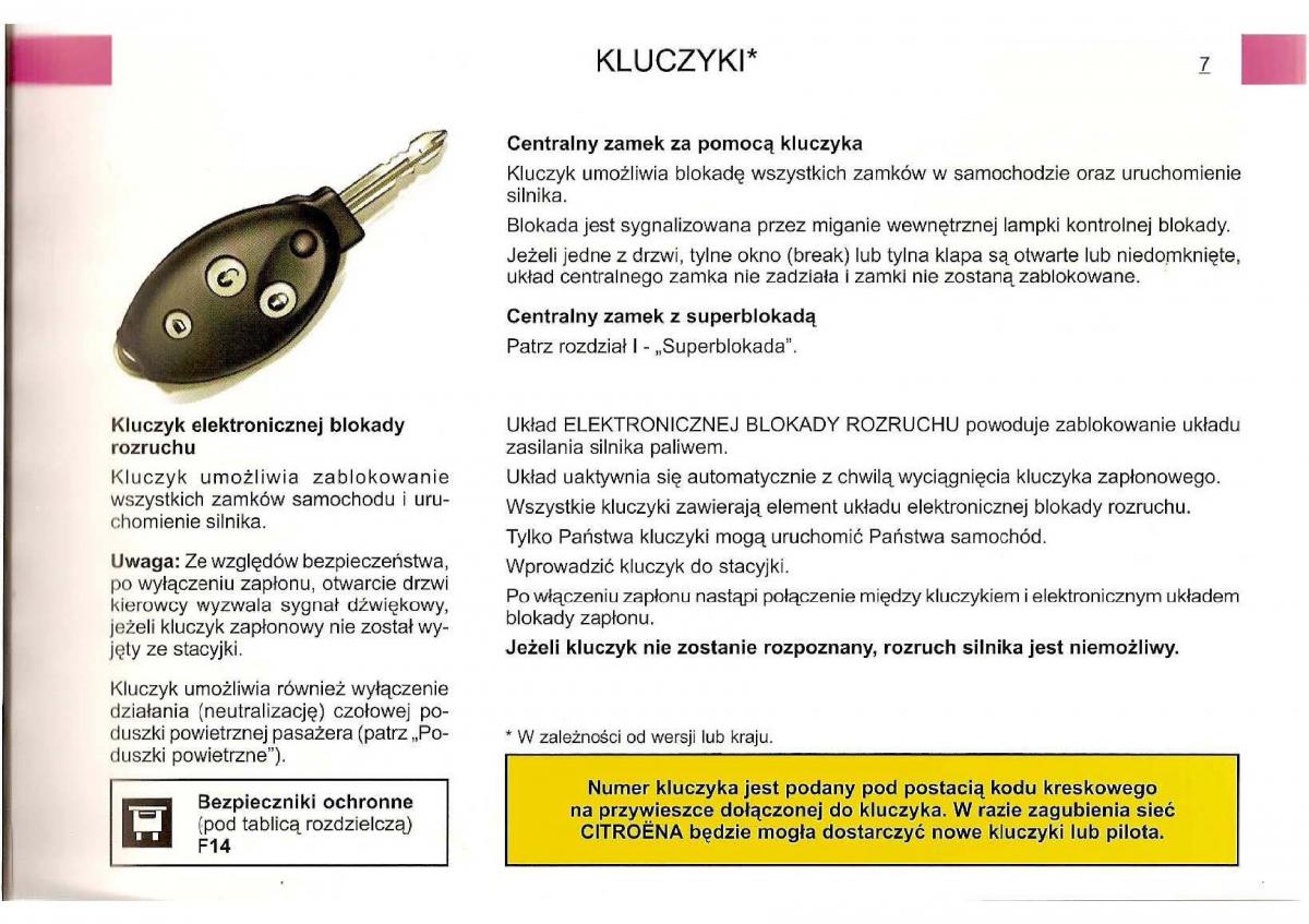 manual Citroen C5 Citroen C5 I 1 instrukcja / page 6