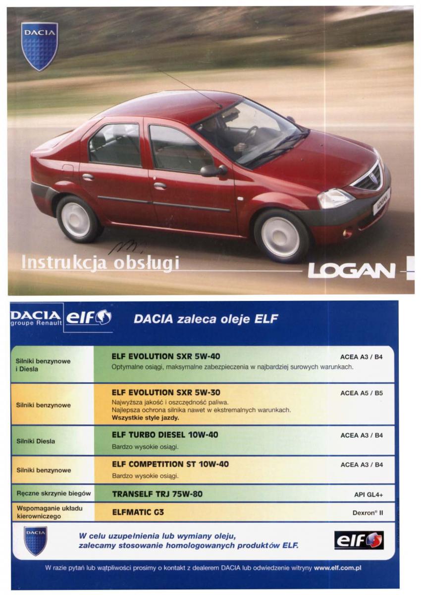 manual Dacia Logan Dacia Logan I 1 instrukcja / page 1