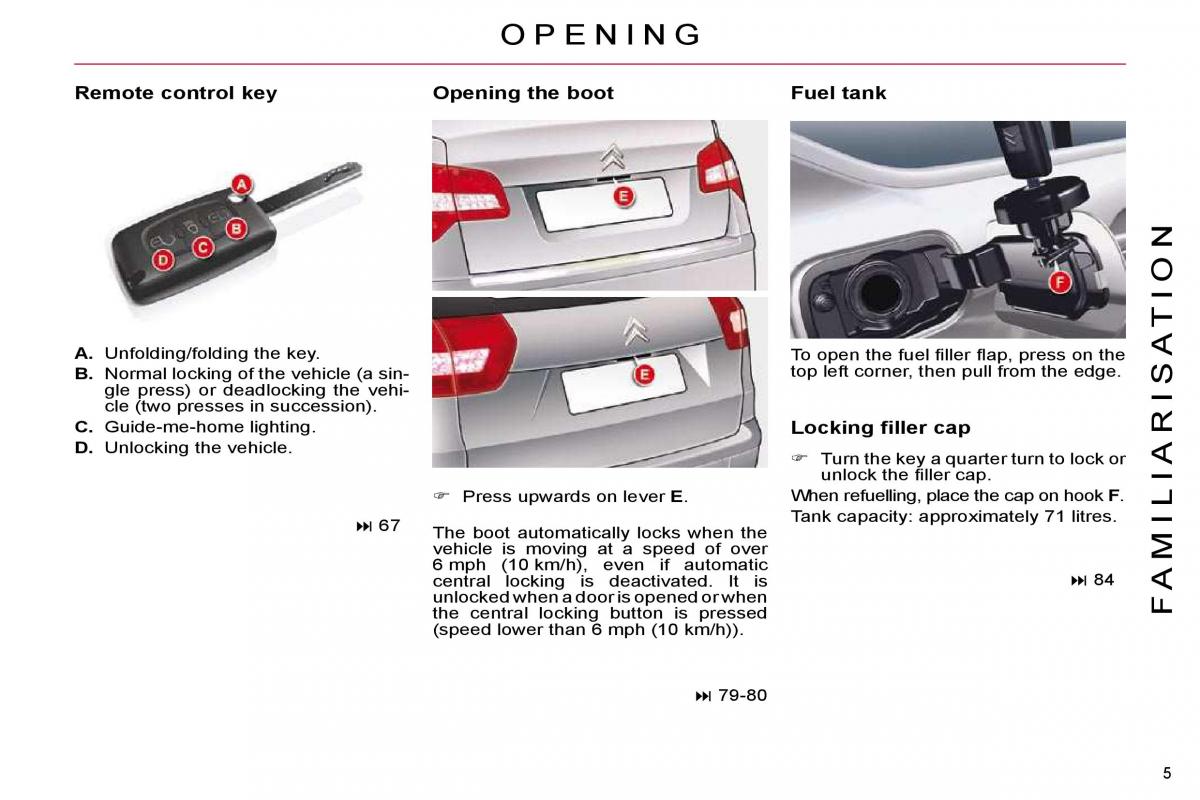Citroen C5 II 2 owners manual / page 2