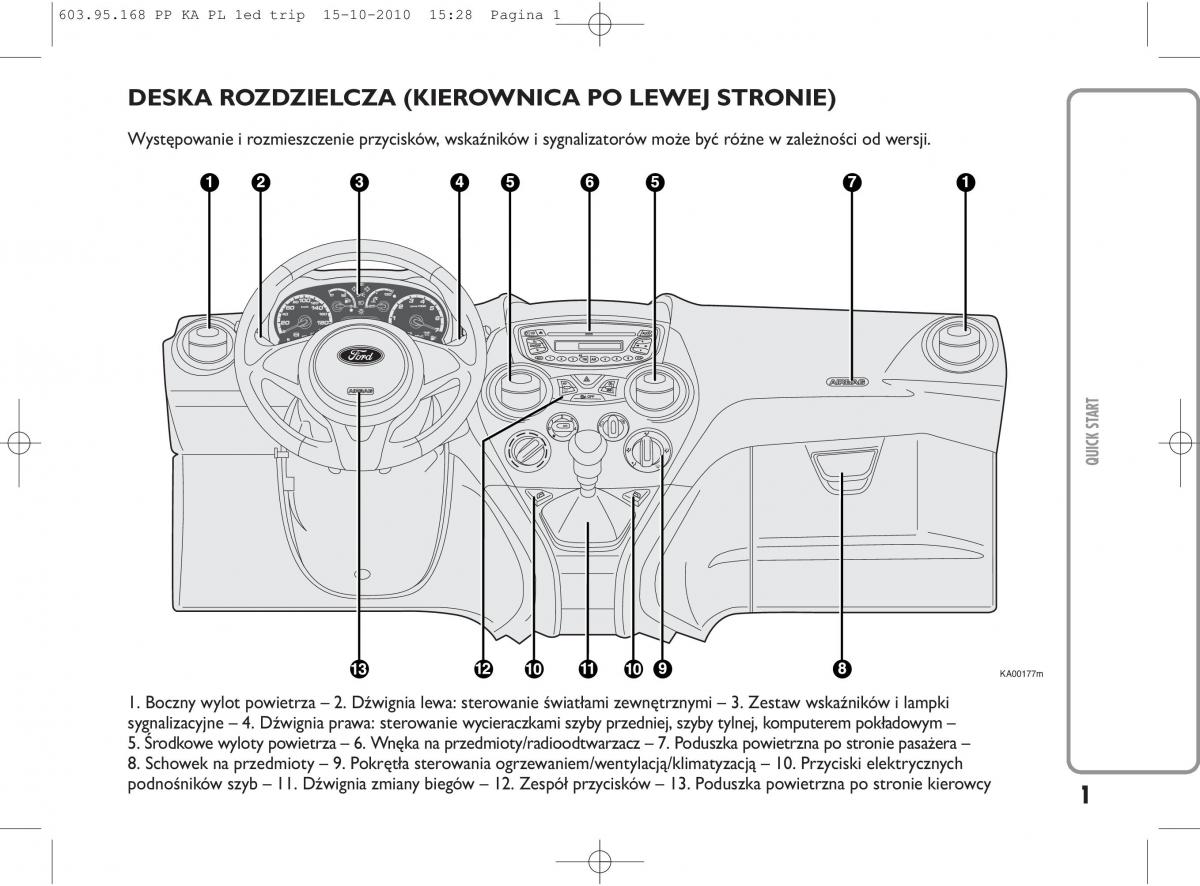 Ford Ka II 2 instrukcja obslugi / page 2