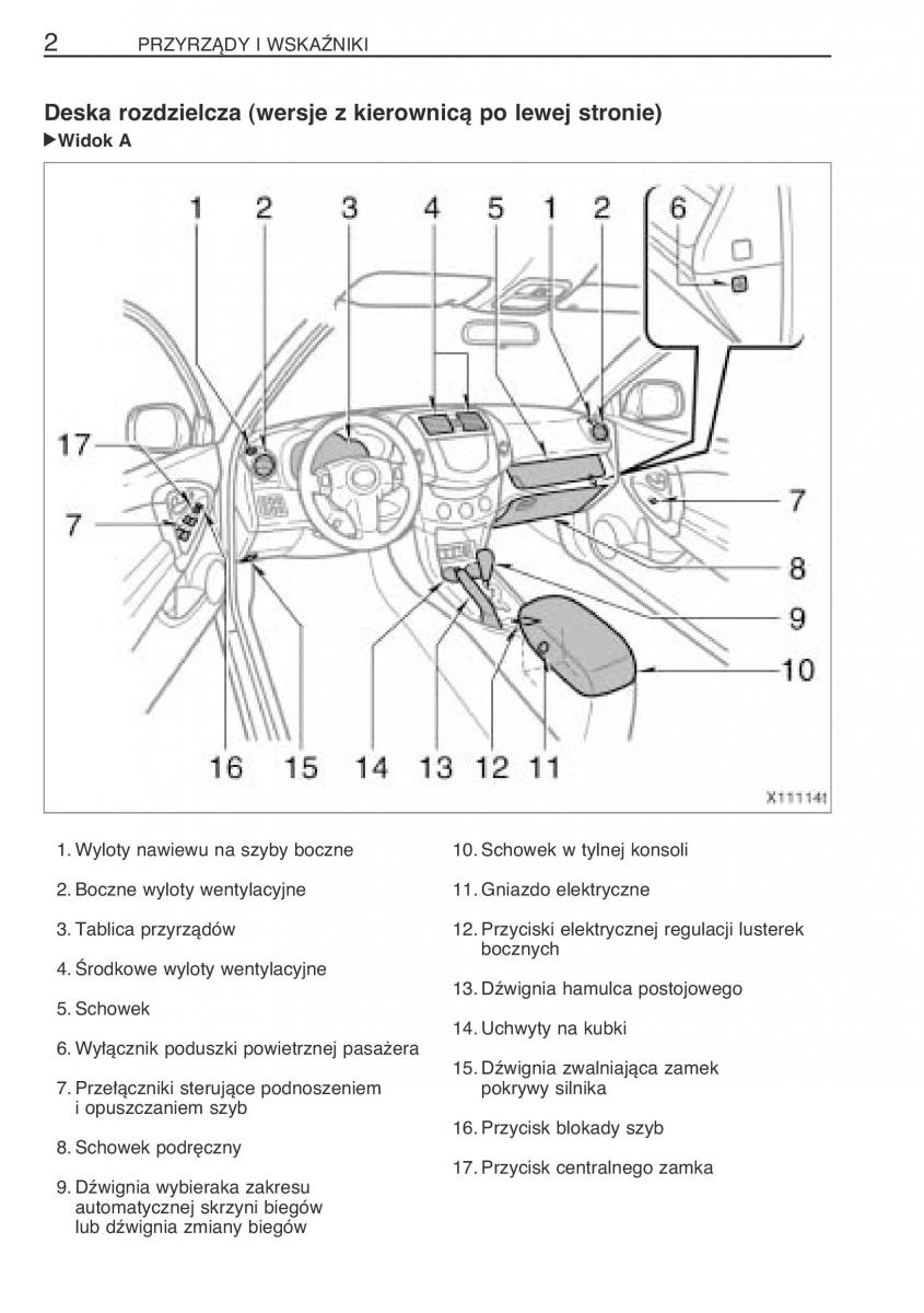 instrukcja obsługi Toyota RAV4 Toyota RAV4 III 3 instrukcja / page 13
