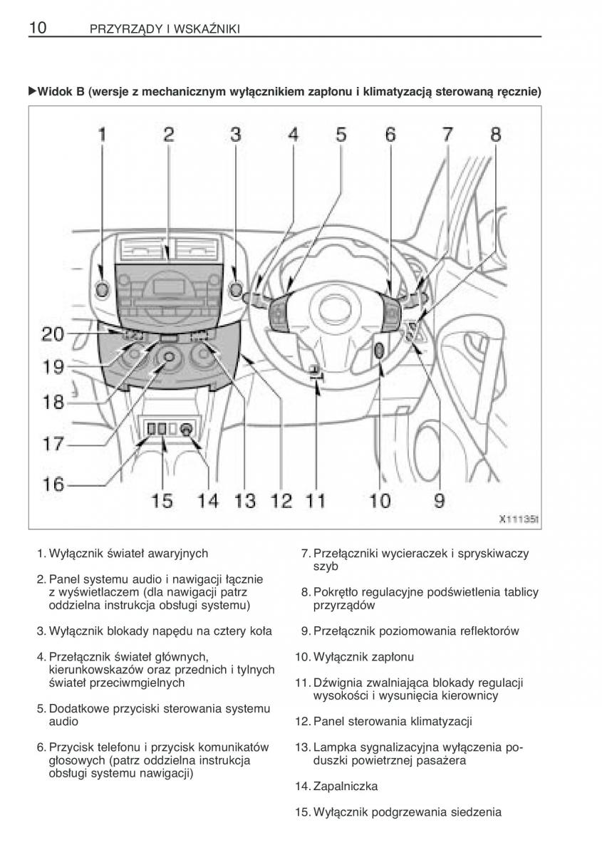 instrukcja obsługi Toyota RAV4 Toyota RAV4 III 3 instrukcja / page 21