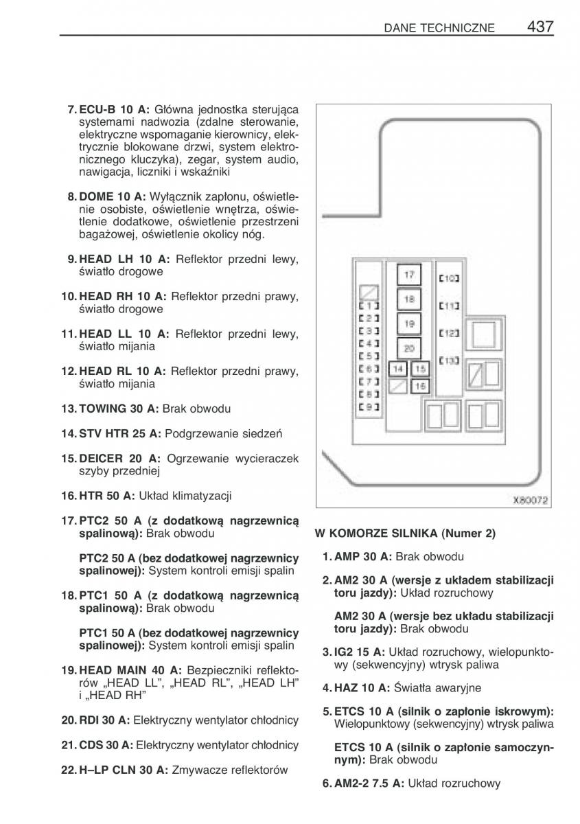 instrukcja obsługi Toyota RAV4 Toyota RAV4 III 3 instrukcja / page 448