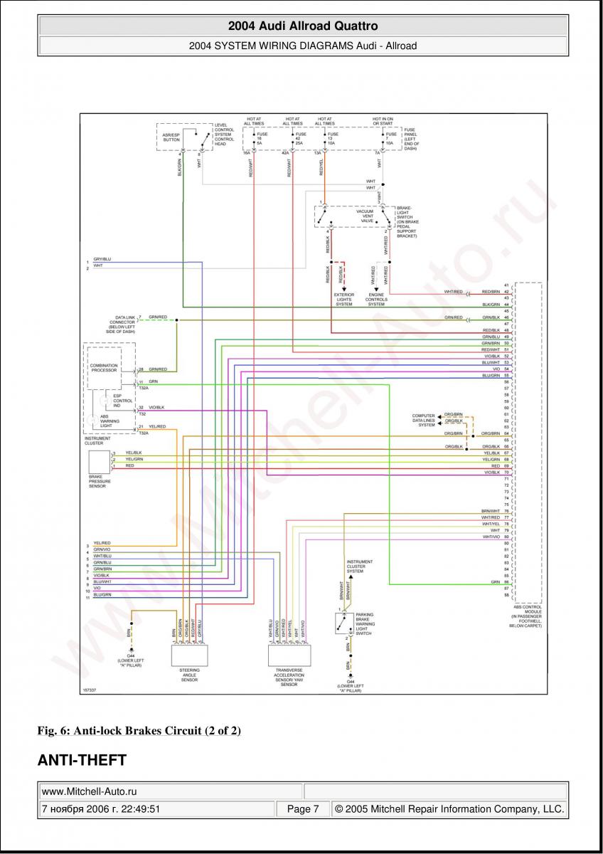 Manual Audi A6 Allroad Audi A6 Allroad C5 Quattro Wiring