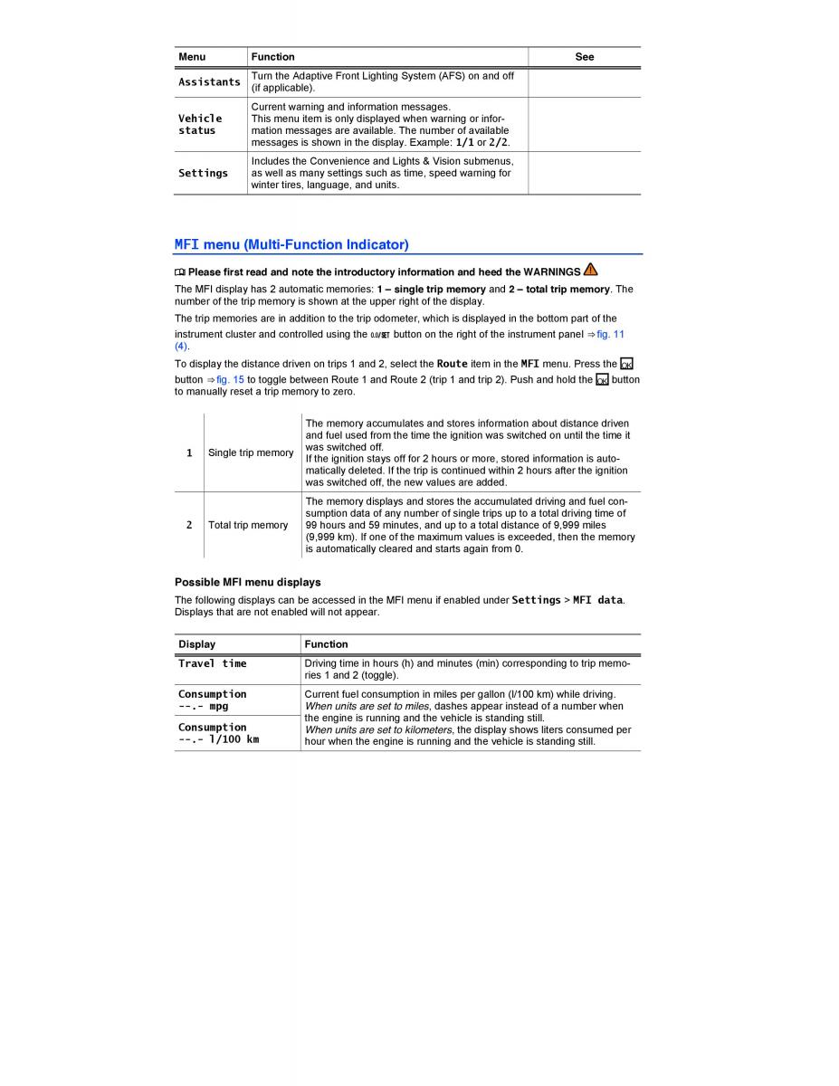 instrukcja obsługi  VW EOS FL owners manual / page 21