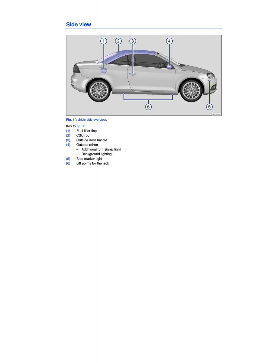 VW EOS FL owners manual / page 1