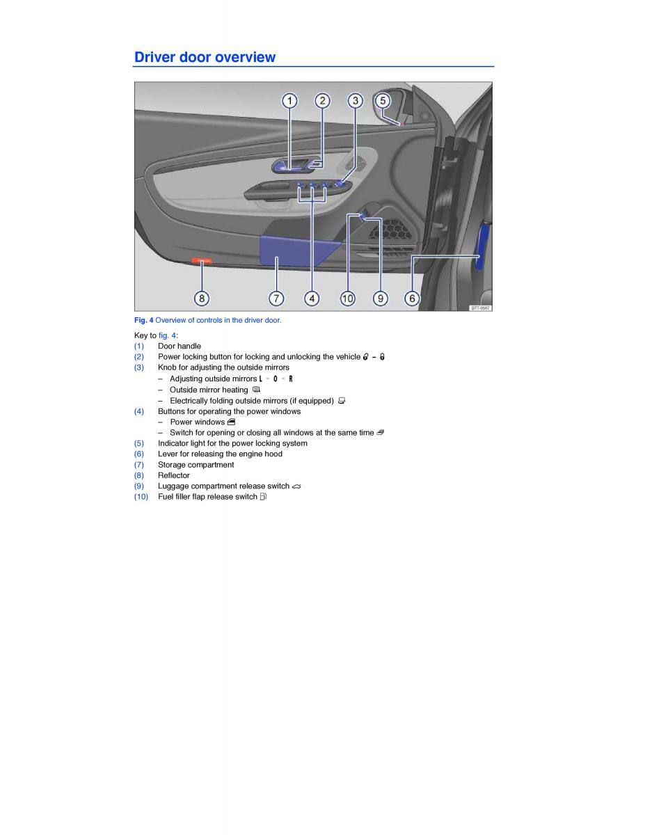 instrukcja obsługi  VW EOS FL owners manual / page 4