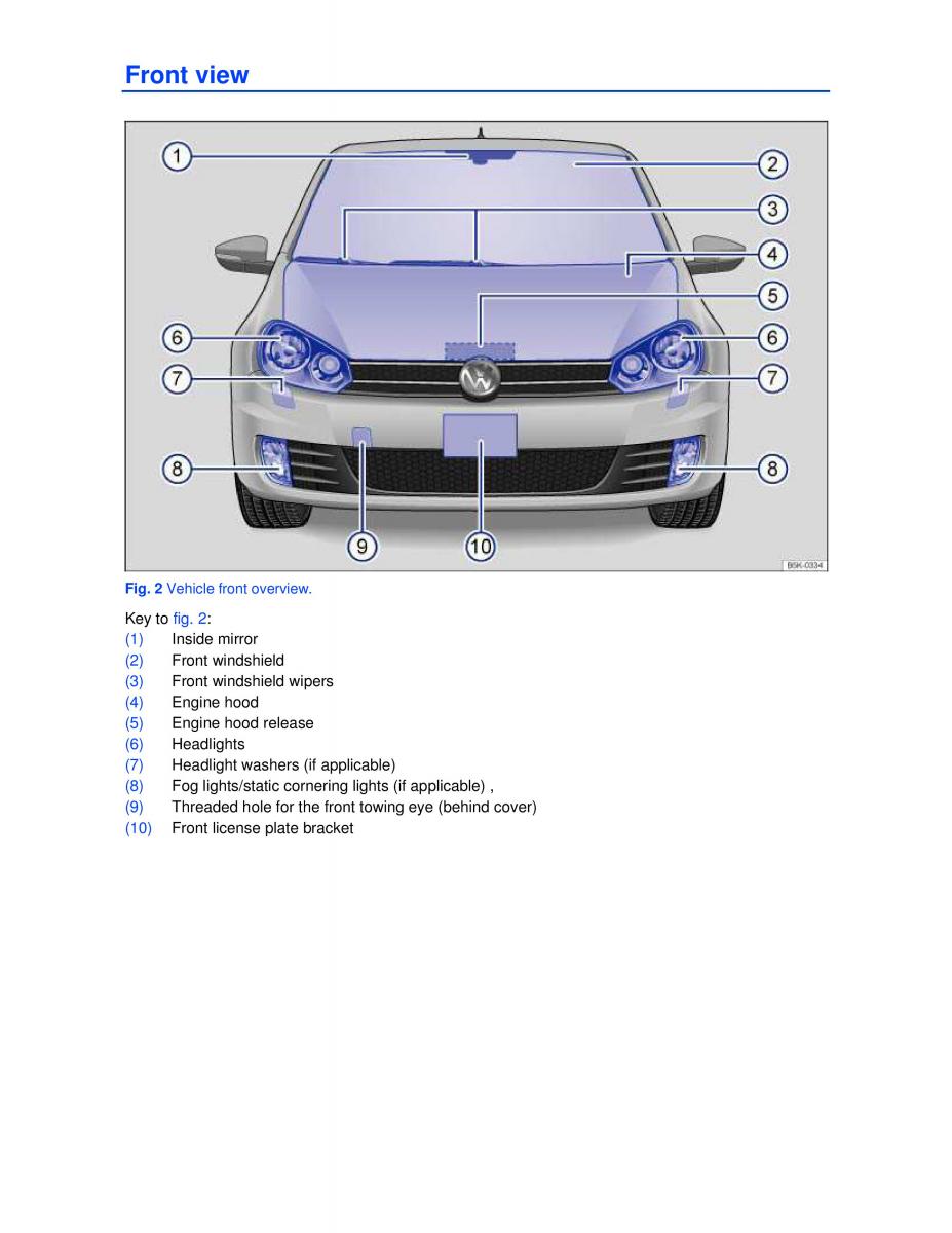 VW Golf VI 6 GTI owners manual / page 2