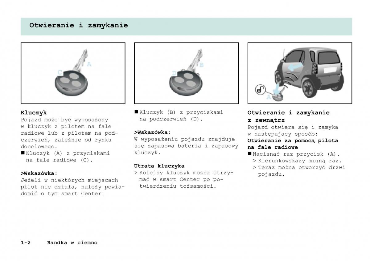 manual Smart Fortwo Smart Fortwo I 1 City instrukcja / page 7