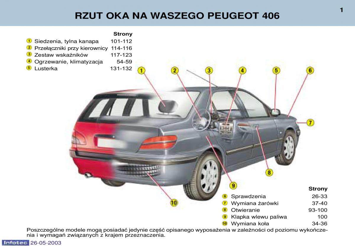Peugeot 406 instrukcja obslugi / page 1