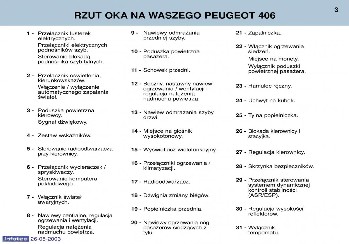 manual Peugeot 406 Peugeot 406 instrukcja / page 3