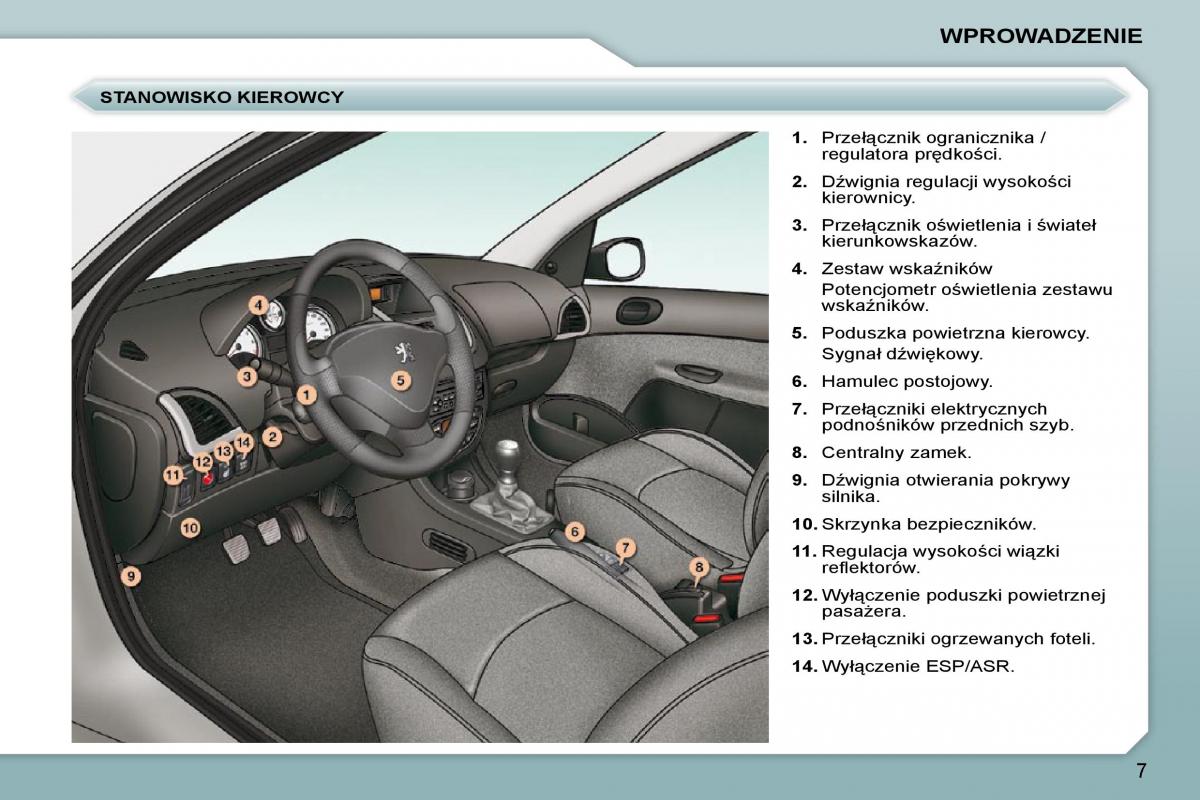 Peugeot 206  instrukcja obslugi / page 4