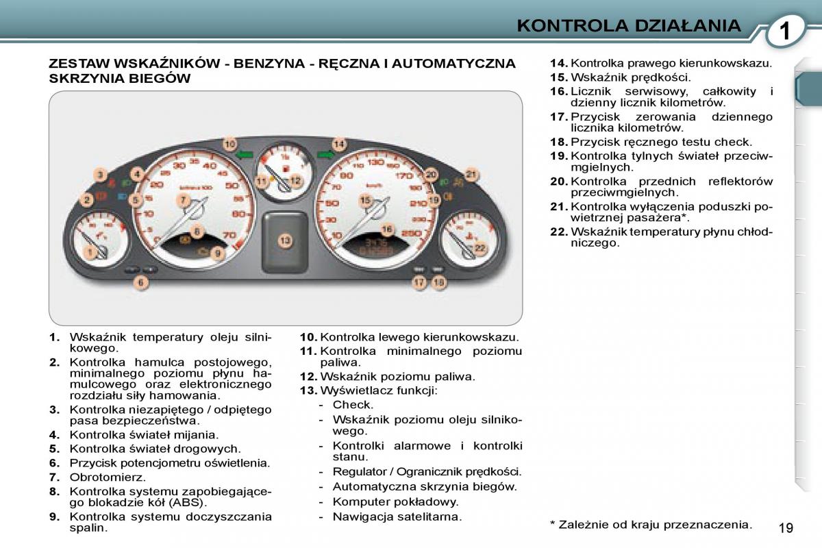 manual Peugeot 607 Peugeot 607 instrukcja / page 1