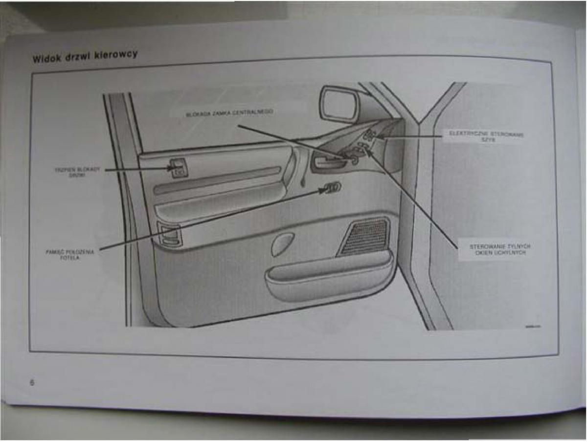 manual Chrysler Voyager Chrysler Voyager Caravan III 3 instrukcja / page 8