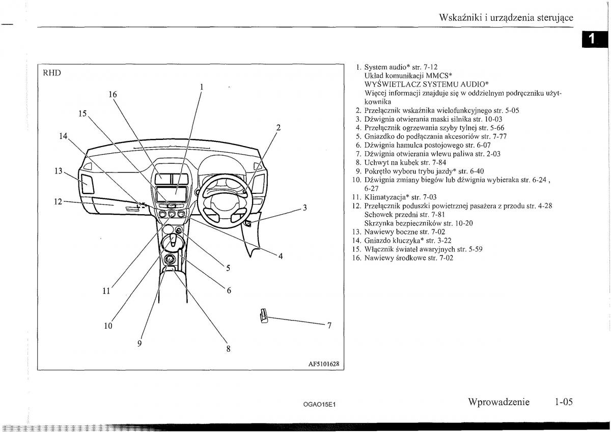 manual Mitsubishi ASX Mitsubishi ASX instrukcja / page 6