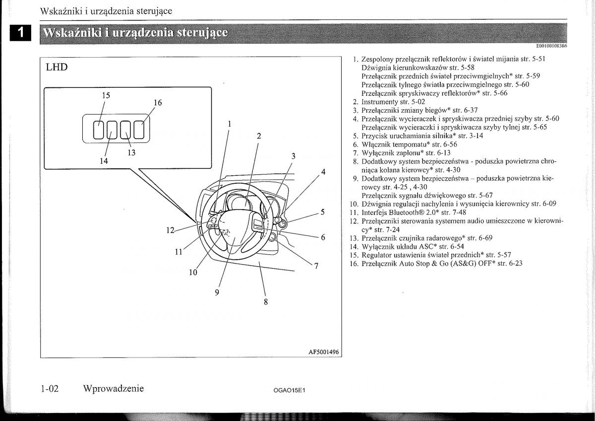 Mitsubishi ASX instrukcja obslugi / page 3