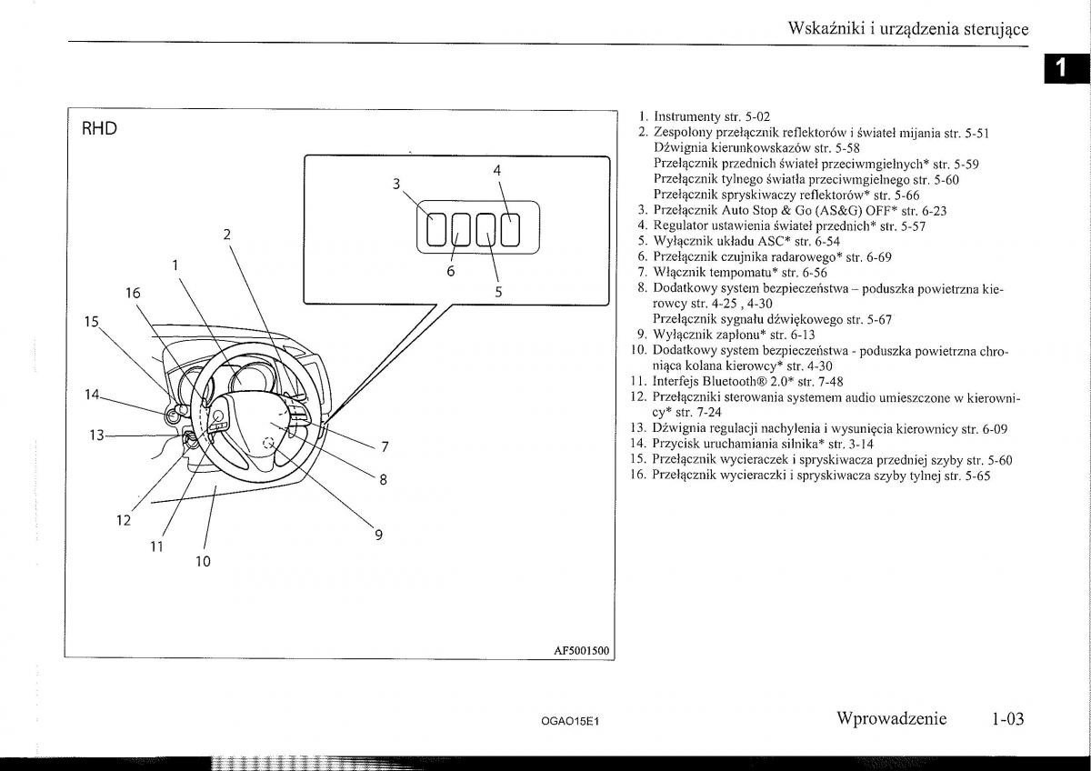Mitsubishi ASX instrukcja obslugi / page 4