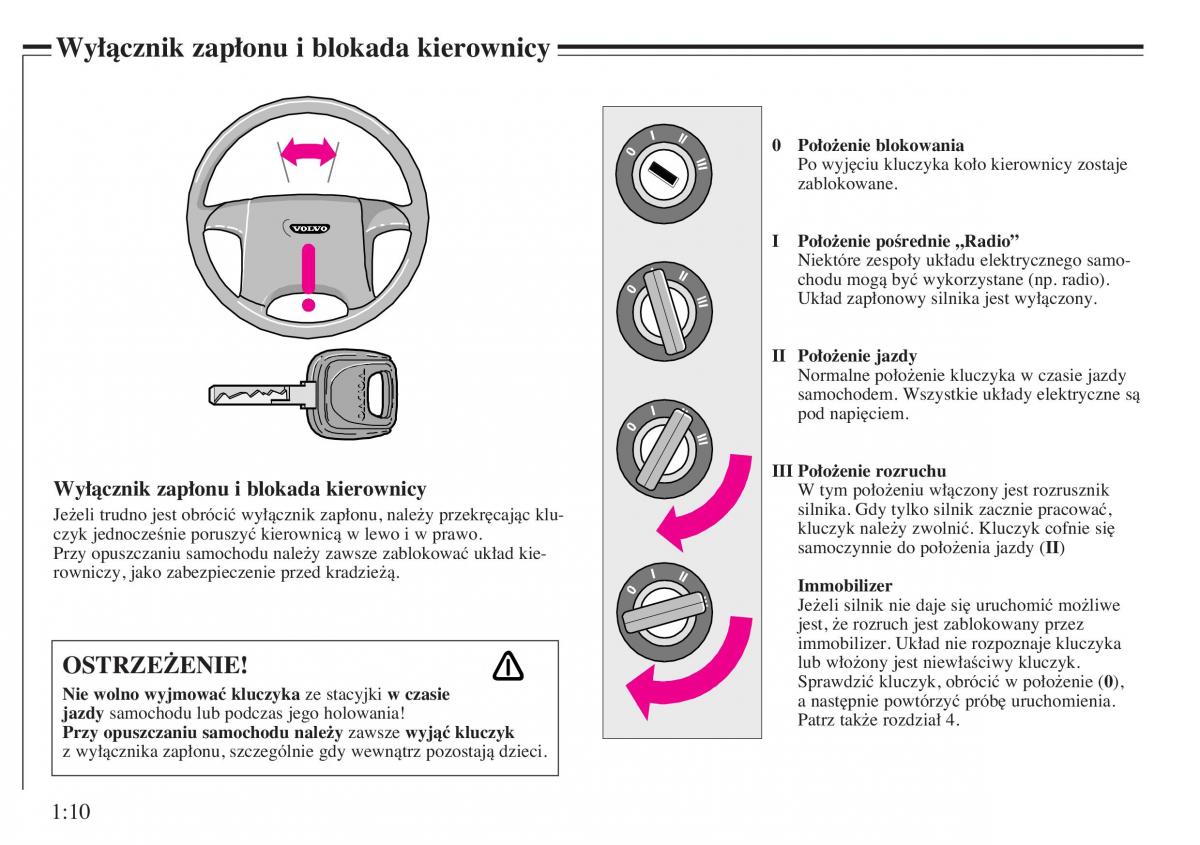 instrukcja obsługi Volvo V40 Volvo V40 instrukcja obslugi / page 14