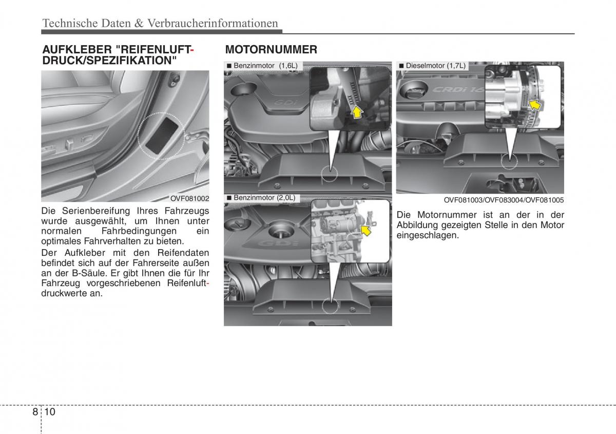 Bedienungsanleitung  Hyundai i40 Handbuch / page 757