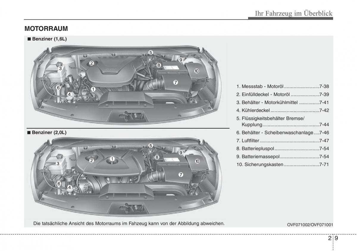 Bedienungsanleitung  Hyundai i40 Handbuch / page 21
