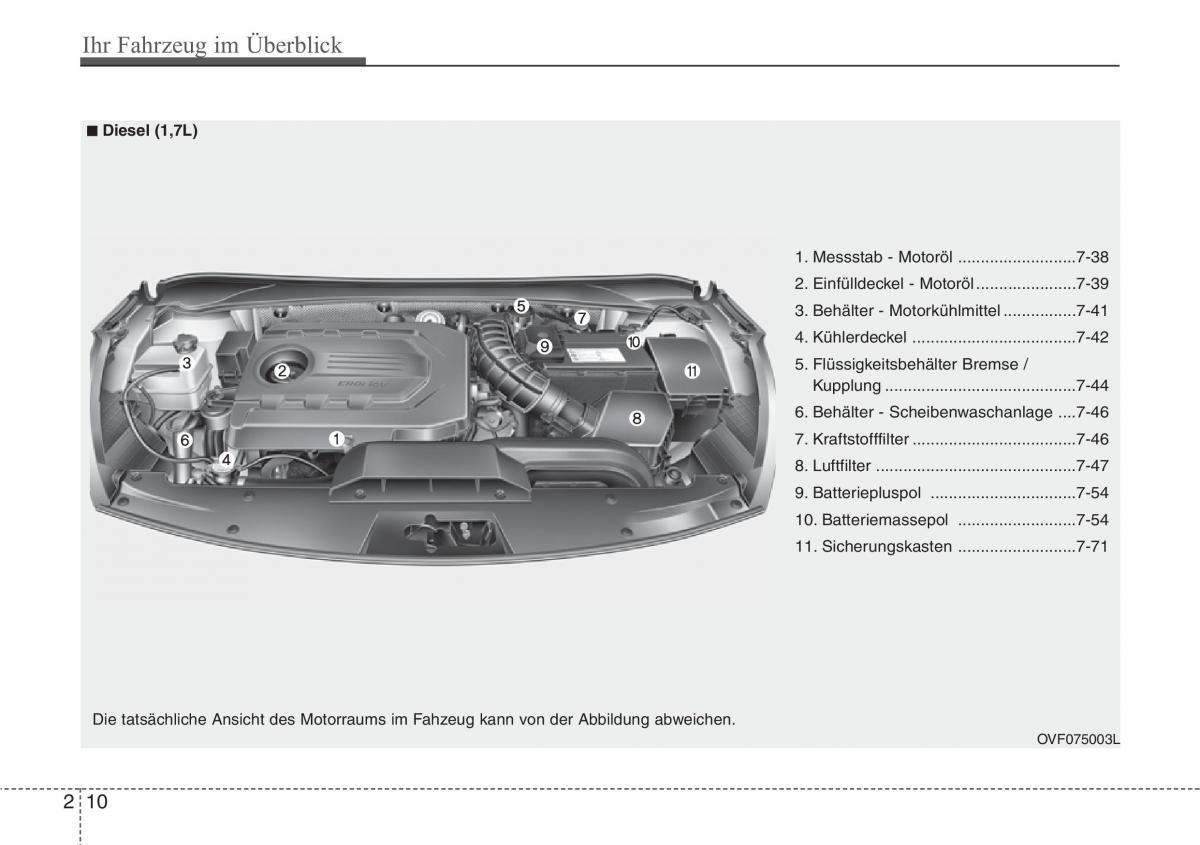 Bedienungsanleitung  Hyundai i40 Handbuch / page 22