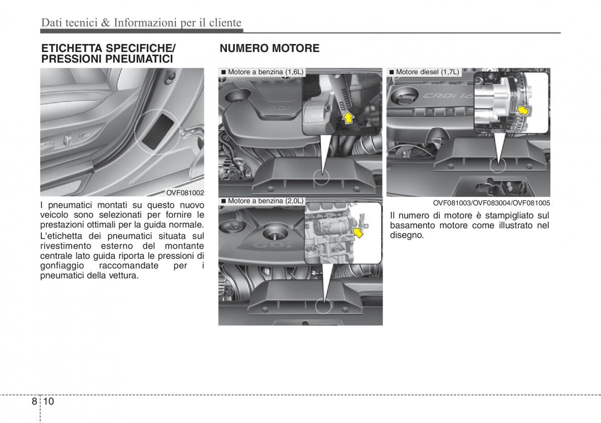 Hyundai i40 manuale del proprietario / page 672