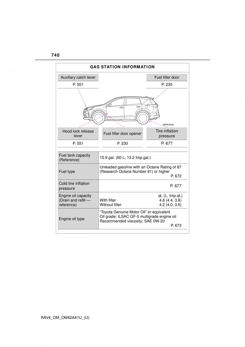 Toyota RAV4 IV 4 owners manual / page 740