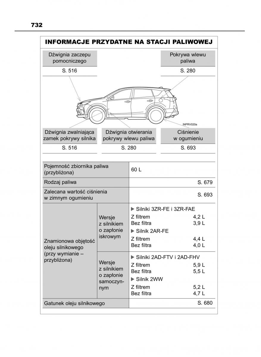 Toyota RAV4 IV 4 instrukcja obslugi / page 732