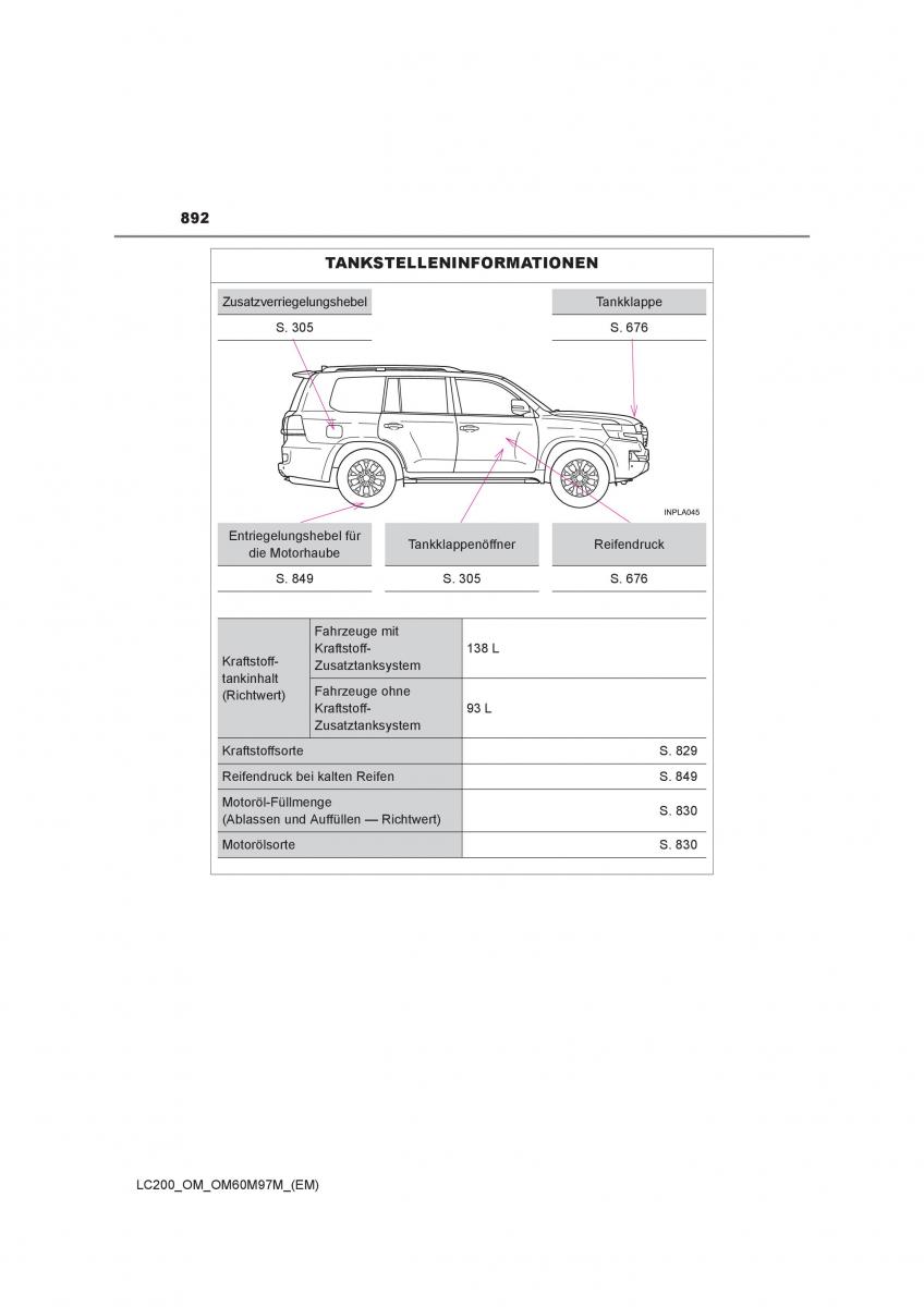 Toyota Land Cruiser J200 Handbuch / page 892