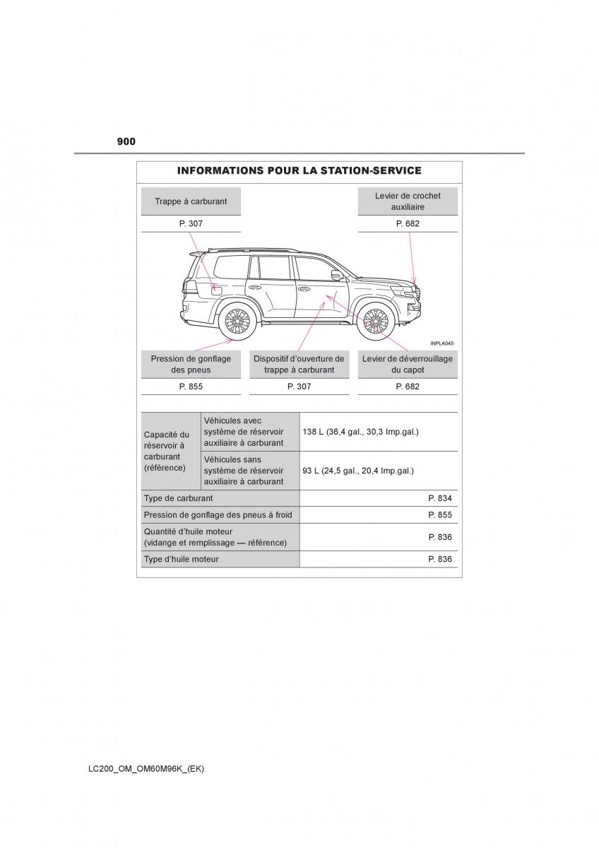 Toyota Land Cruiser J200 manuel du proprietaire / page 900