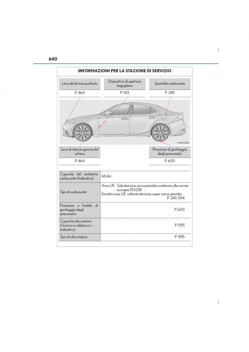 Lexus IS300h III 3 manuale del proprietario / page 640