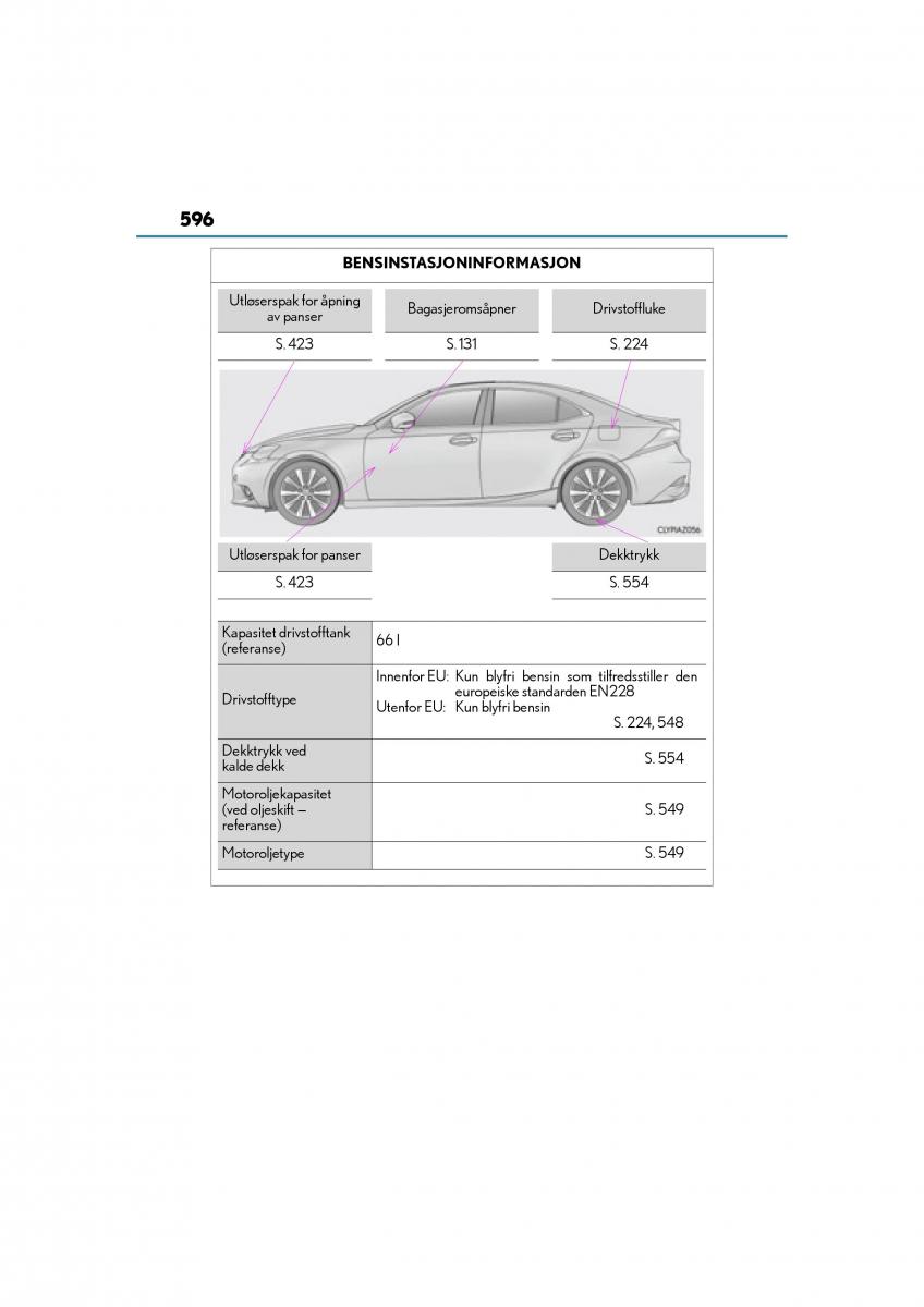 Lexus IS300h III 3 bruksanvisningen / page 598