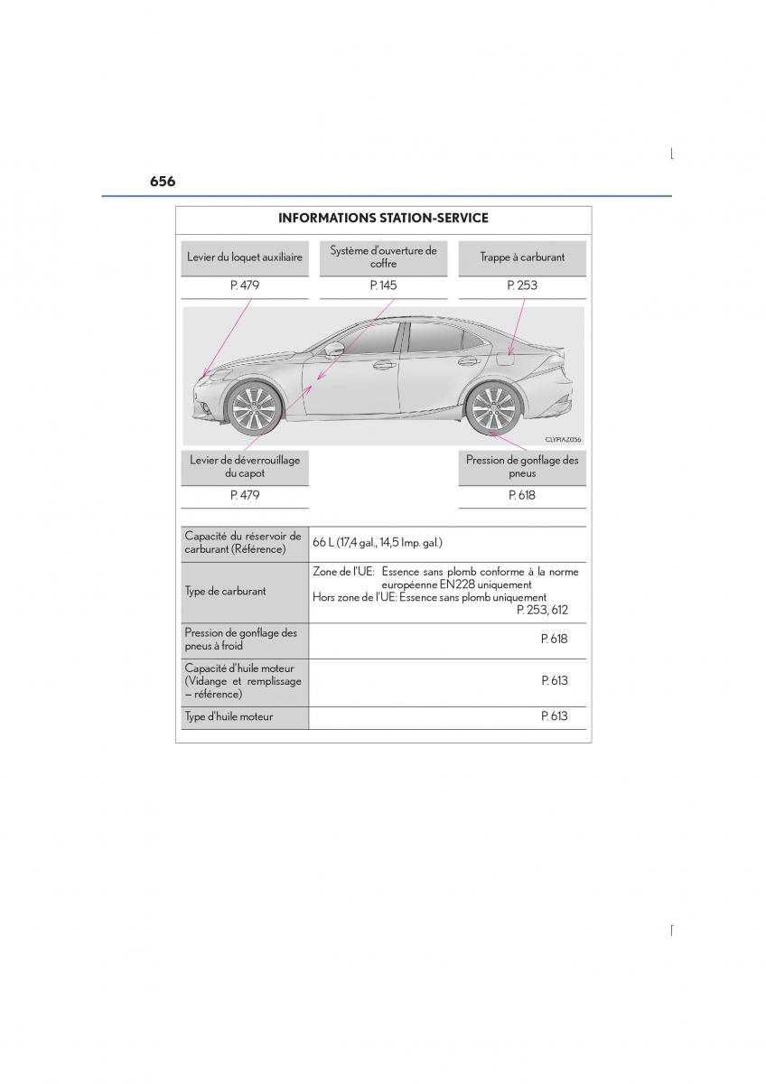 Lexus IS300h III 3 manuel du proprietaire / page 656