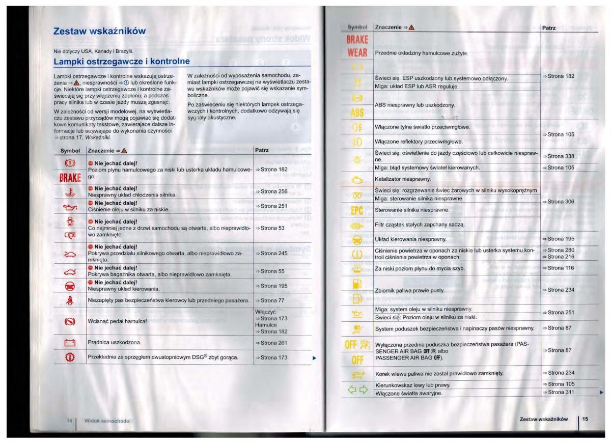 manual VW Golf Jetta VI 6 instrukcja / page 7