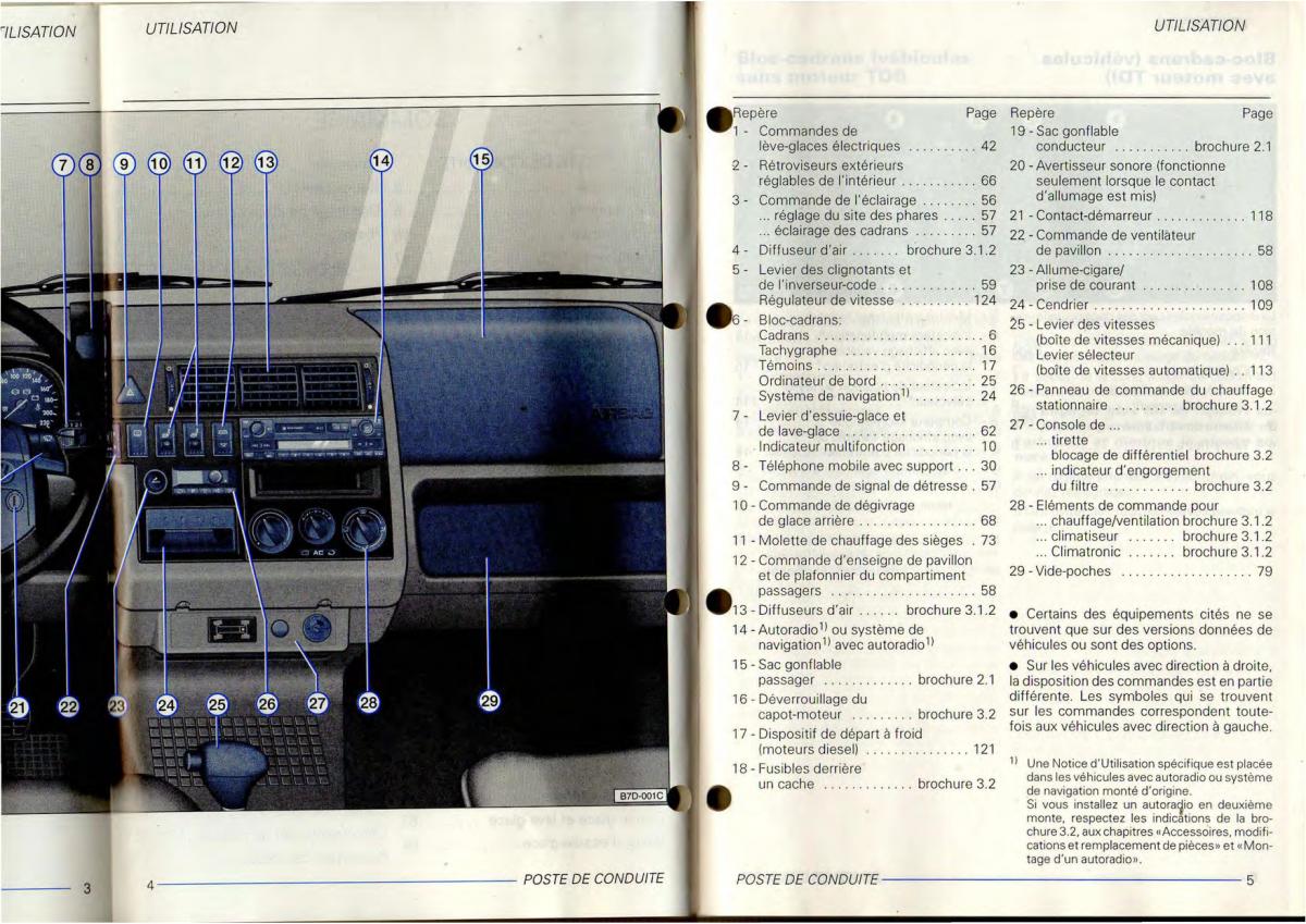 manuel du propriétaire  VW Transporter T4 manuel du proprietaire / page 3