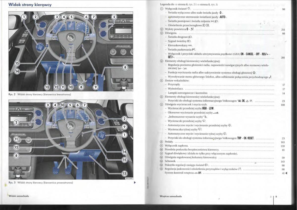 instrukcja obsługi  VW Tiguan I 1 instrukcja / page 6