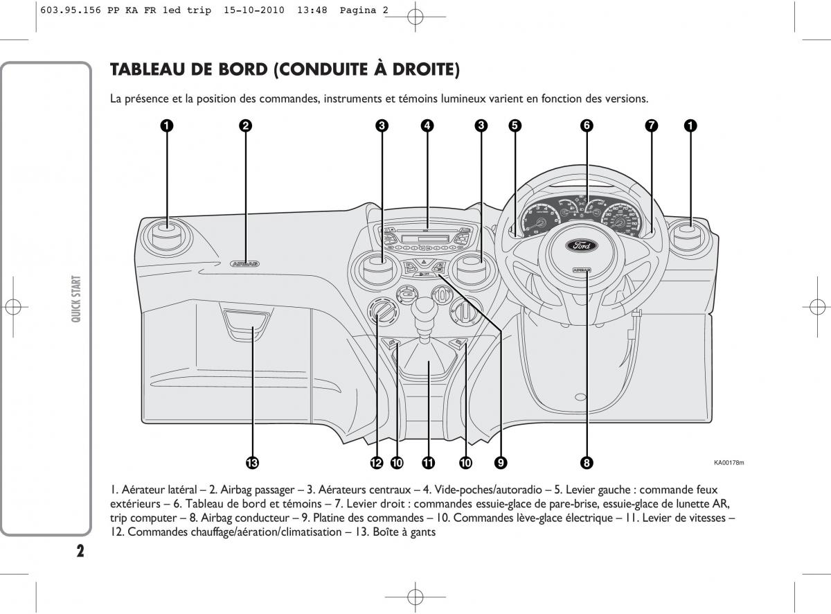 Ford Ka II 2 manuel du proprietaire / page 3