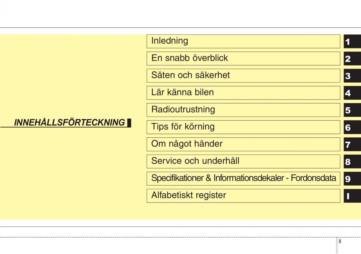 KIA Sportage IV instruktionsbok / page 4