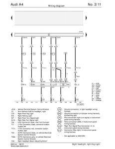 manual-Audi-A4-B5-Audi-A4-B5-wiring-diagrams-schematy page 11 min