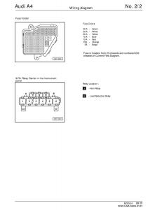 manual-Audi-A4-B5-Audi-A4-B5-wiring-diagrams-schematy page 2 min