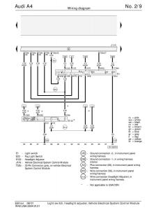manual-Audi-A4-B5-Audi-A4-B5-wiring-diagrams-schematy page 9 min